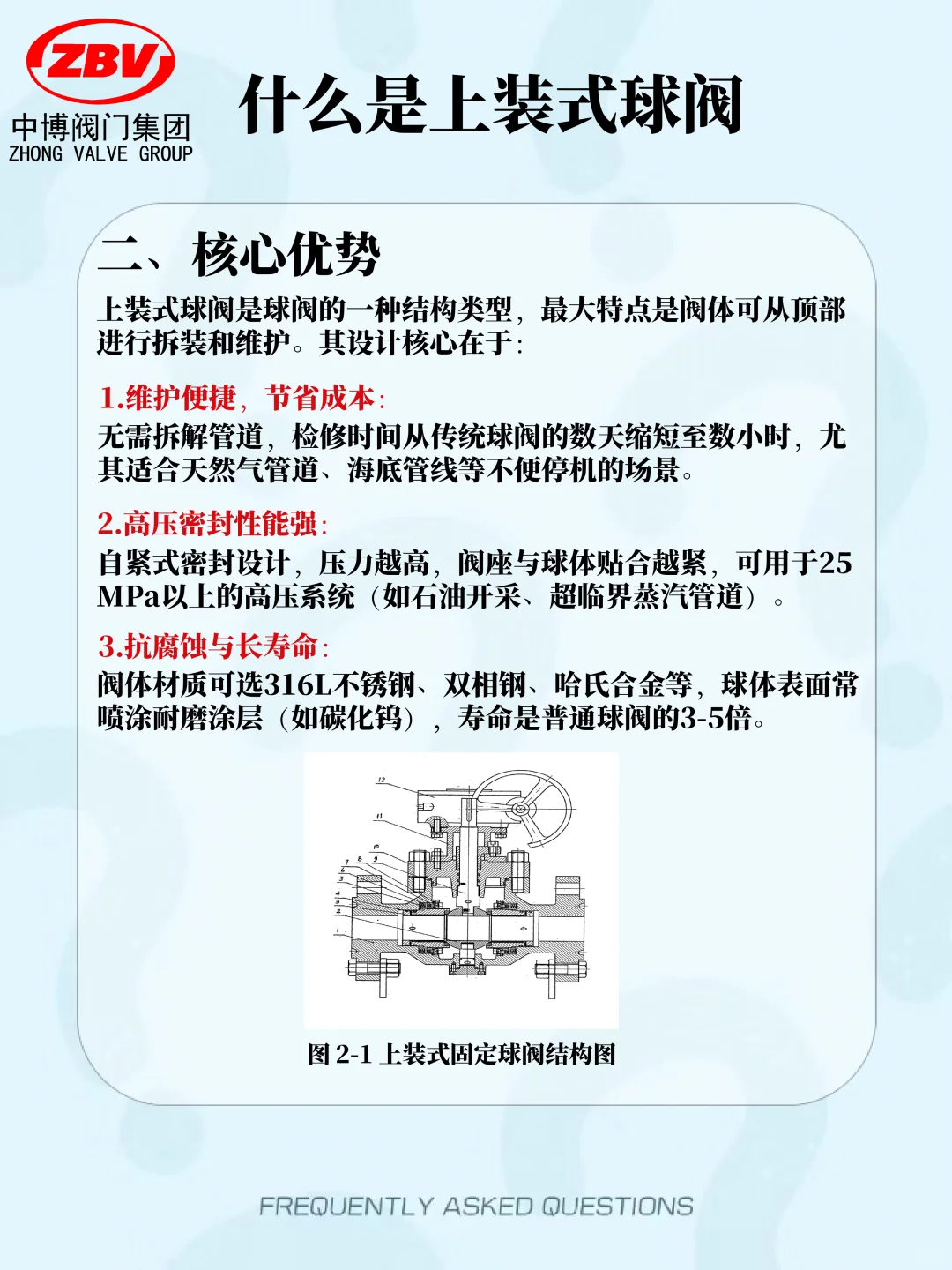 阀门知识|什么是上装式球阀?