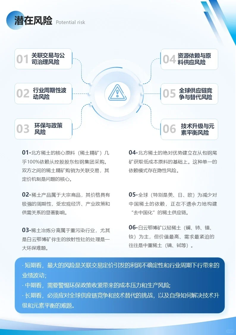 新材料上市公司：No.2 北方稀土
