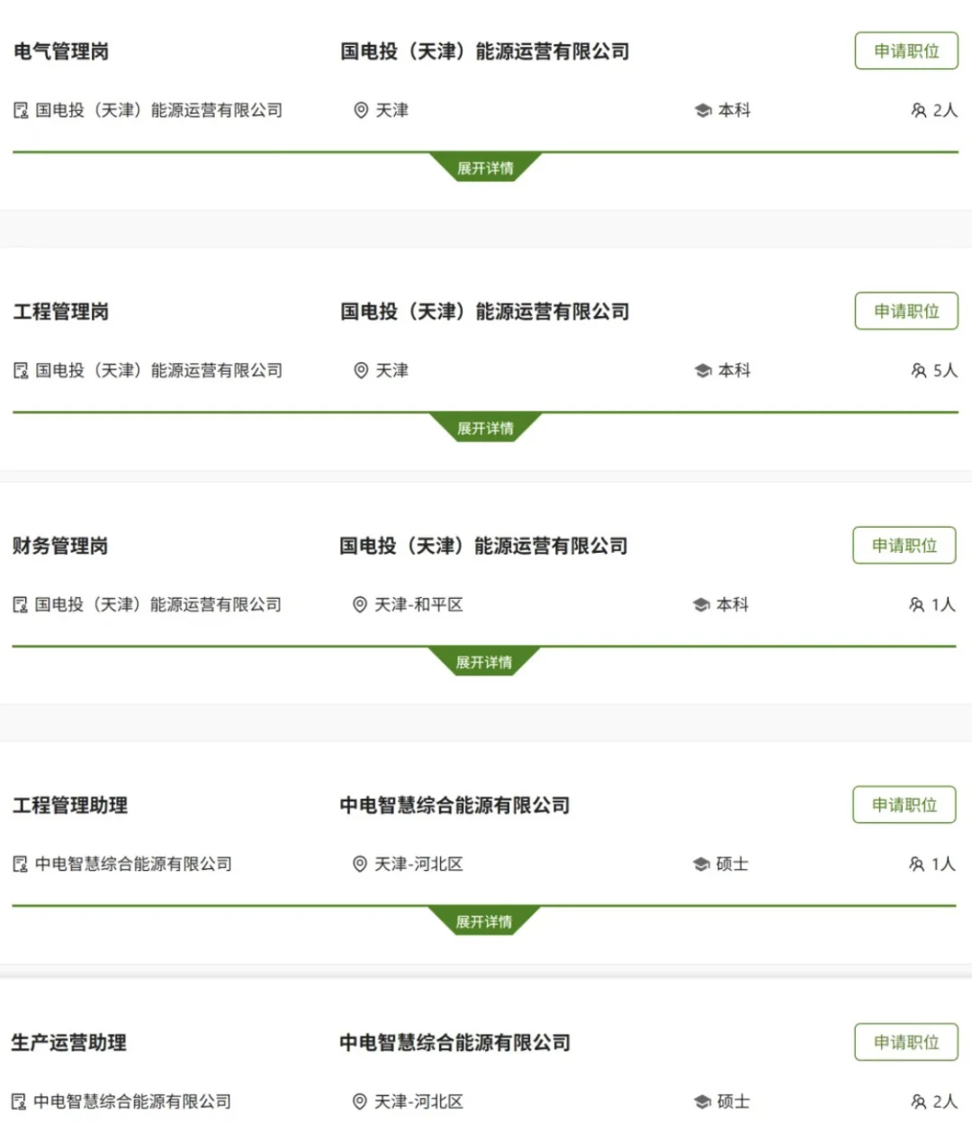 国家电投天津招聘开始啦