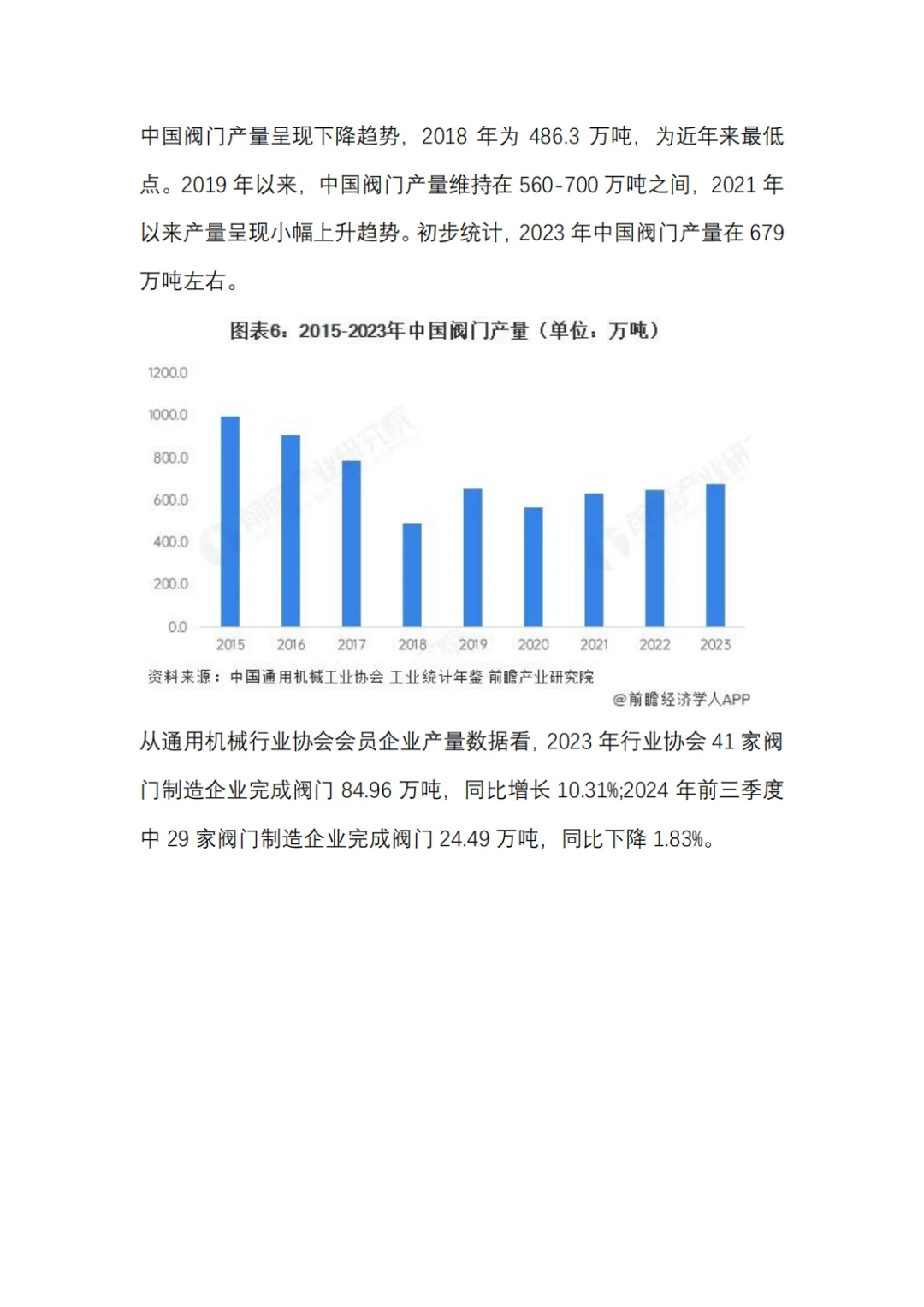 2025年中国阀门行业全景图谱