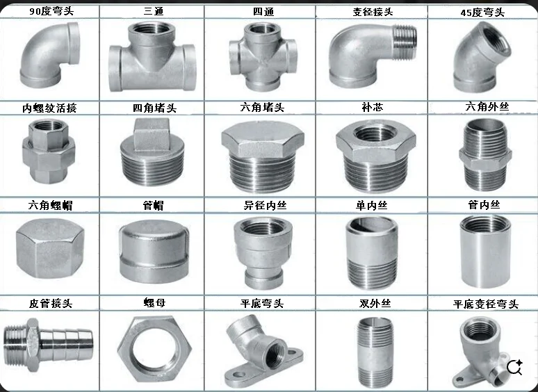 不锈钢丝扣管件阀门 24小时在线