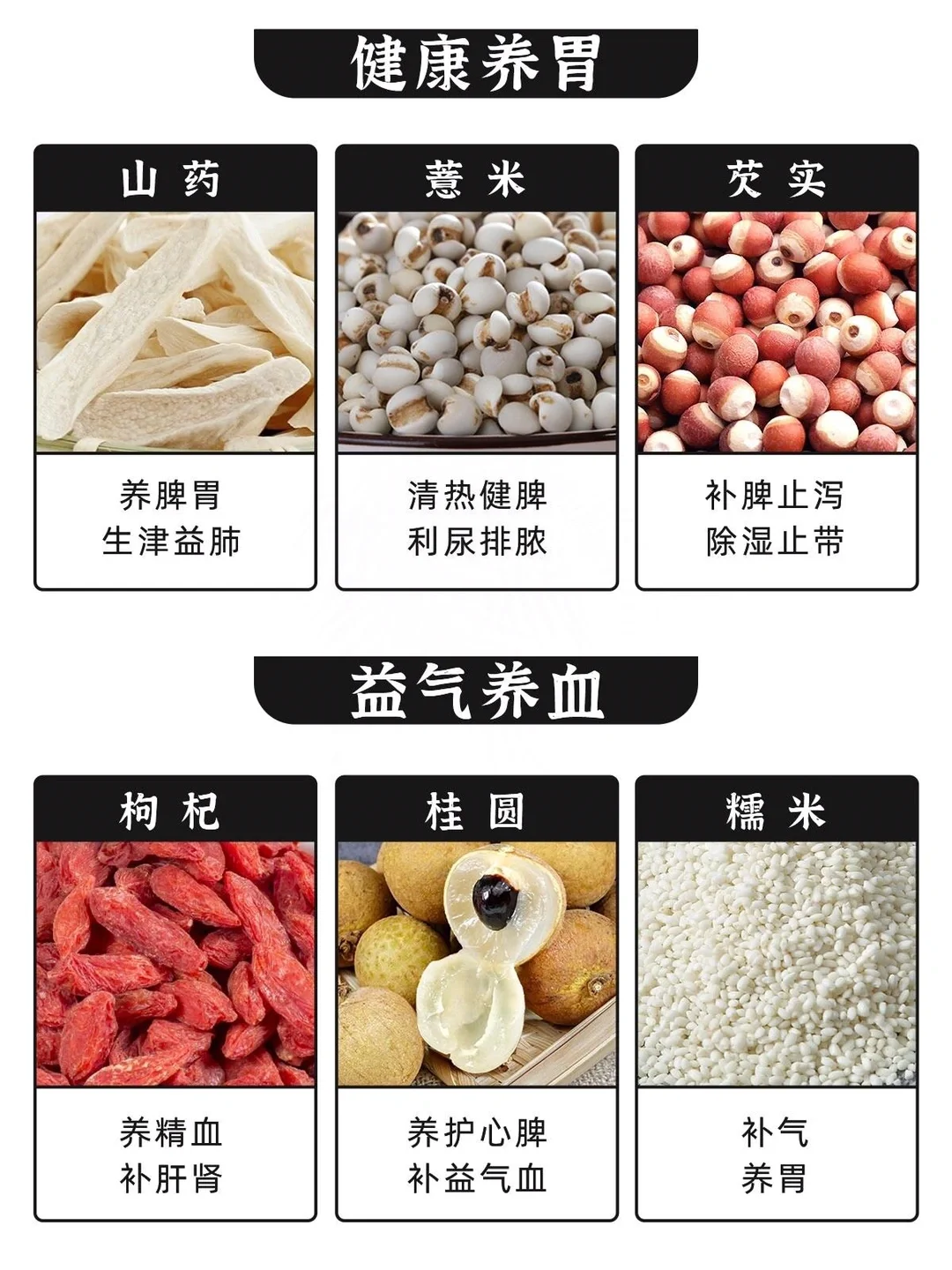 养生干货！各类食材功效速查✨