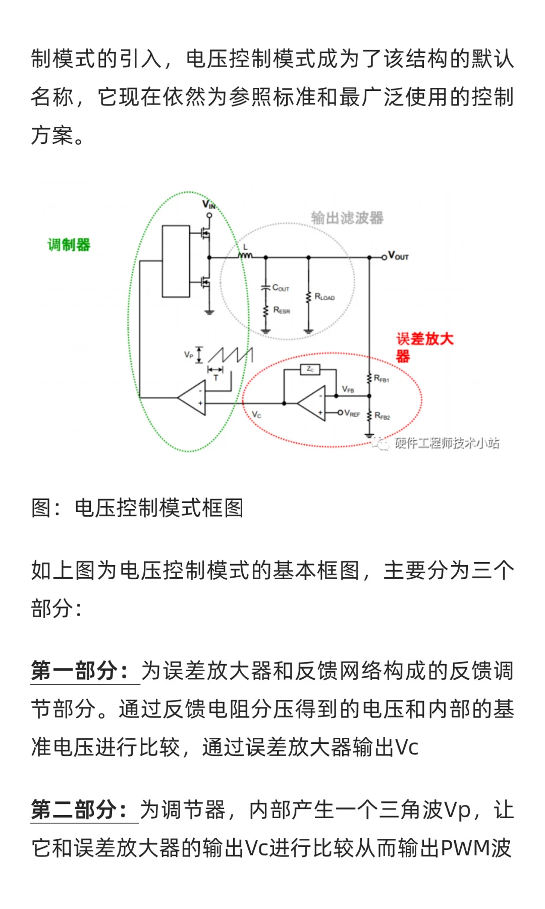 电压控制模式和电流控制模式