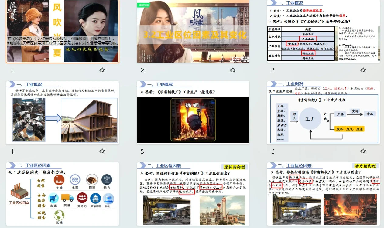 3.2工业区位因素及其影响