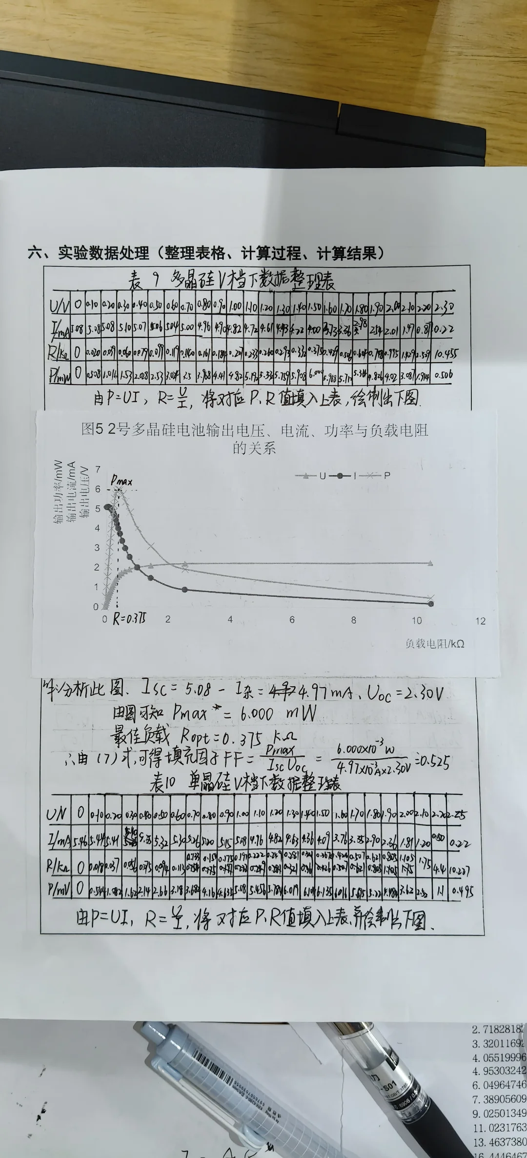 太阳能电池物理特性研究