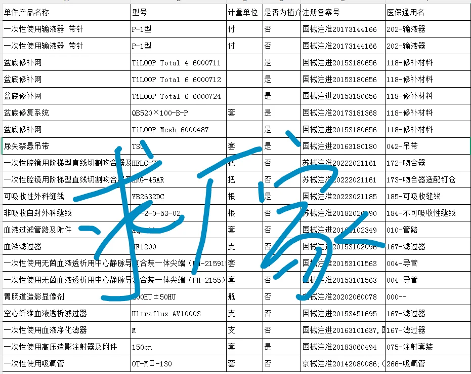 求医疗耗材厂家