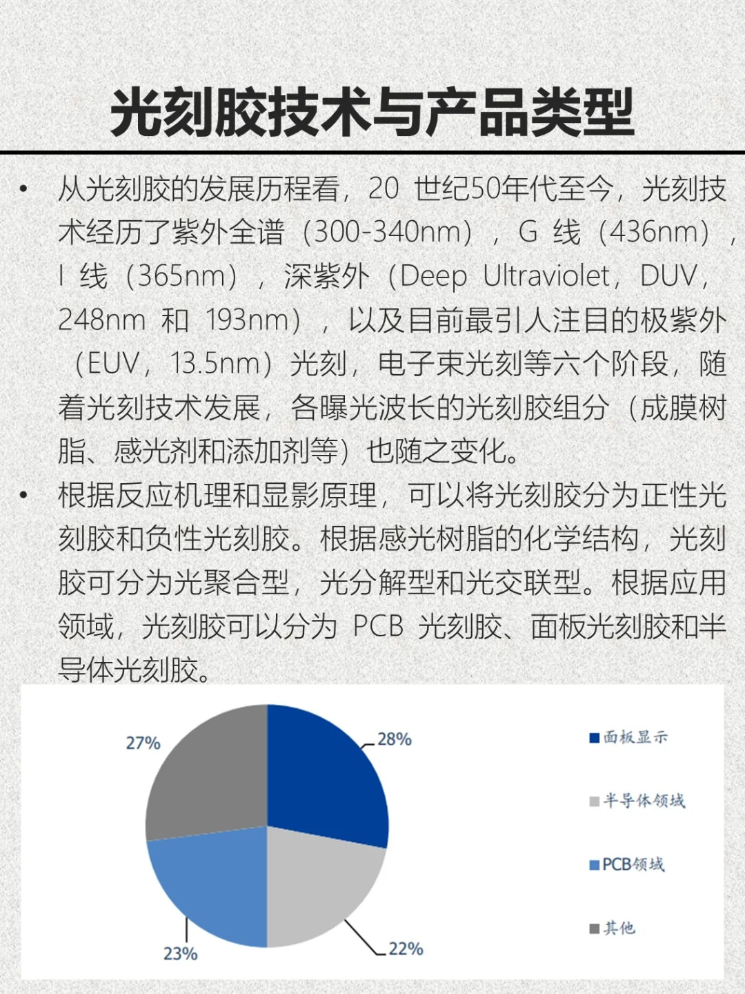 半导体材料入门——光刻胶
