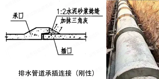 一建市政 超全~案例识图（五）