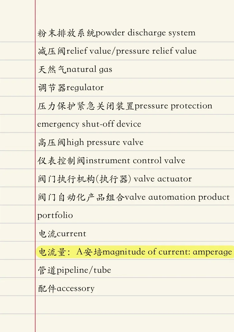 阀门/仪表外贸中英翻译术语|?自用9页