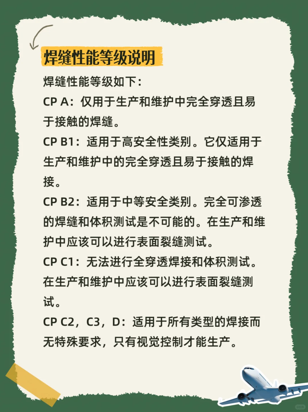 什么是EN15085焊接体系认证？