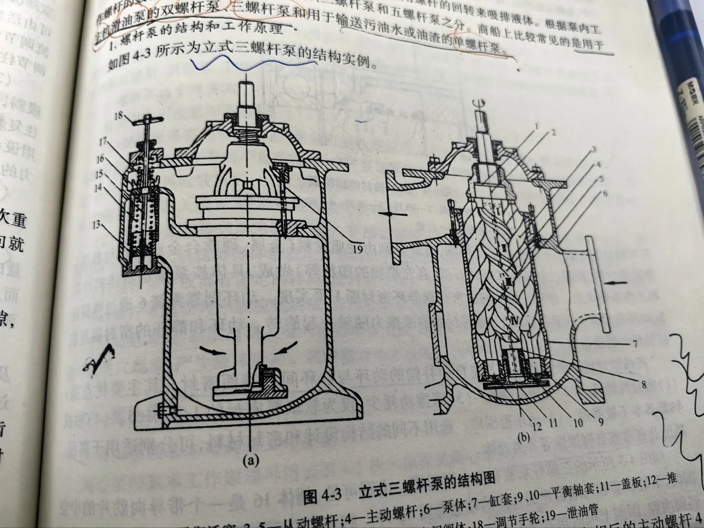 很难想象人居然能发明出这种东西