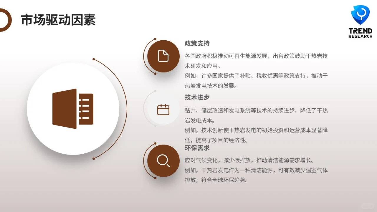 ?未来风口行业研究2-7：地热能源开发