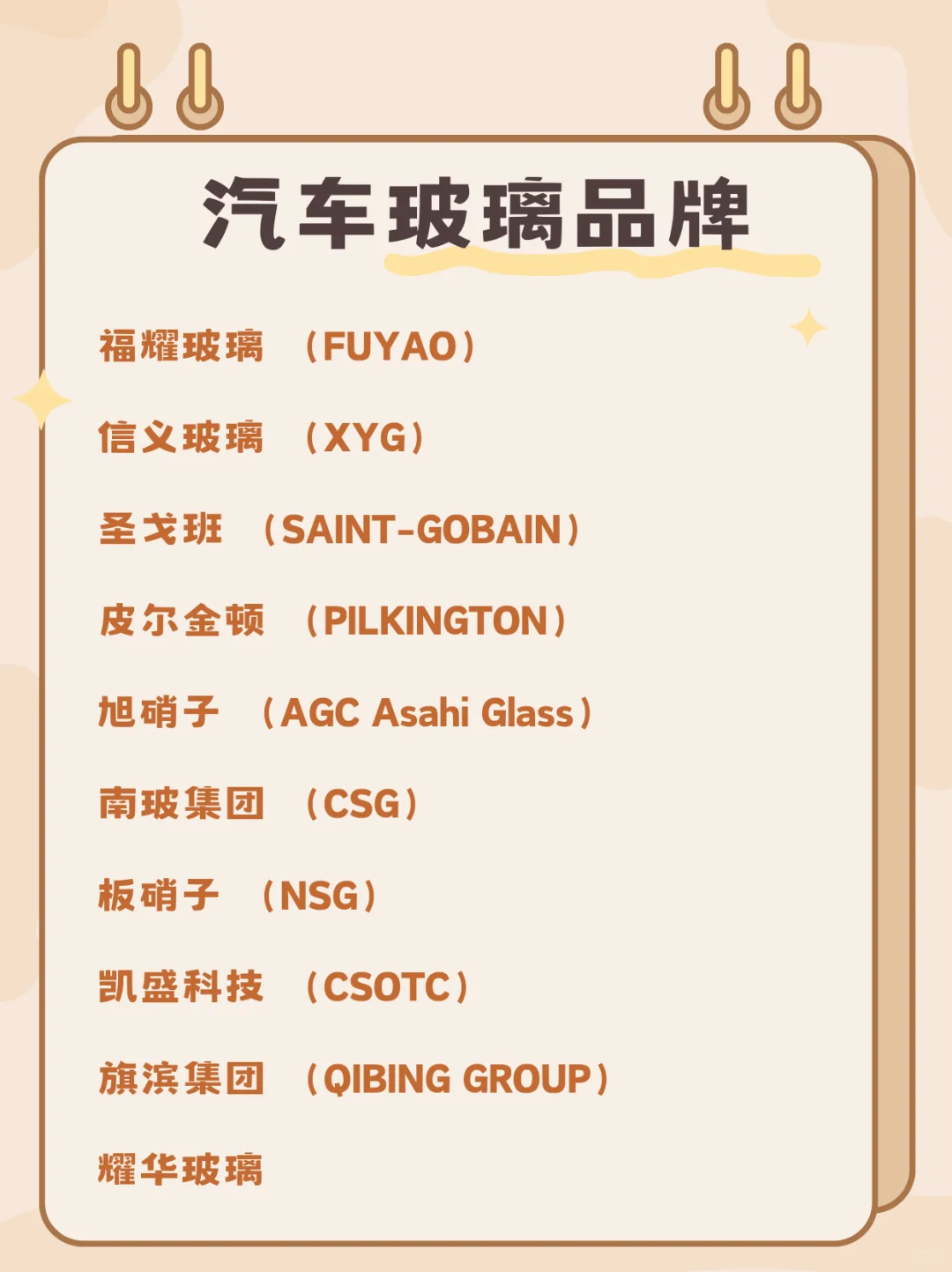 看懂汽车玻璃日期。