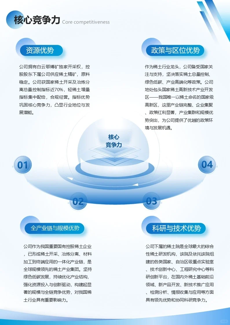 新材料上市公司：No.2 北方稀土