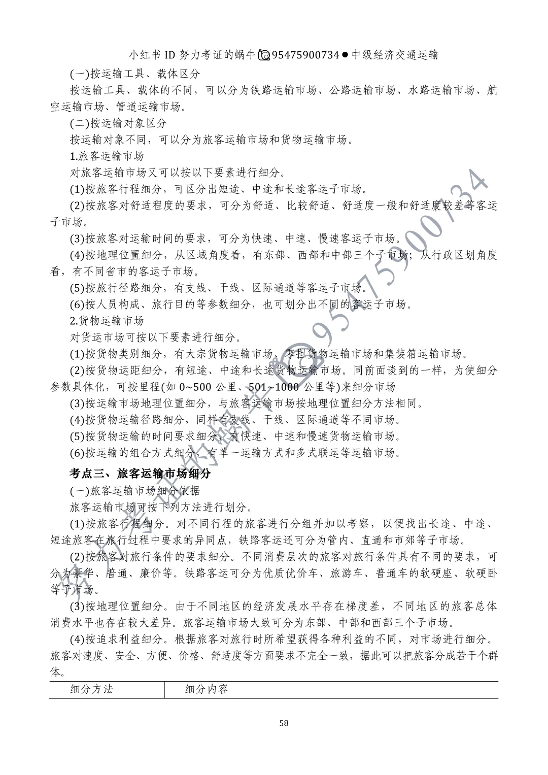 中级经济师交通运输专业第七章运输市场营销
