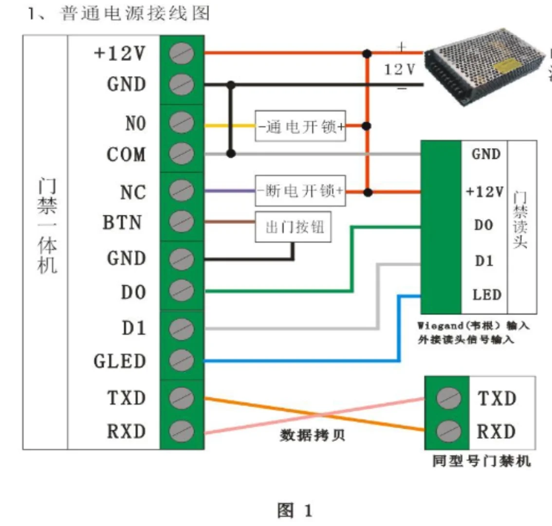 密码门禁机怎么布线