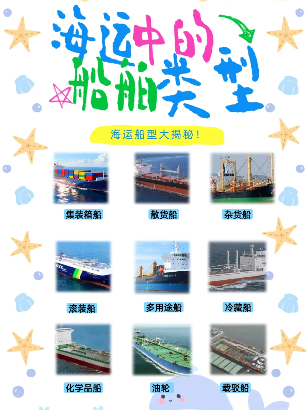 来了来了 干货它来了！！