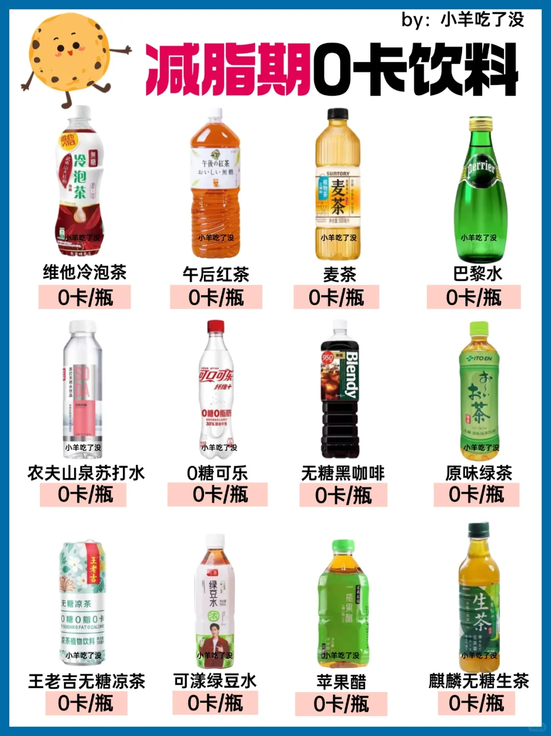 减脂期也可以喝饮料‼️?24款0卡放心喝