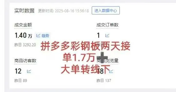 有没有做净化设备或者彩钢板的老板想开网店