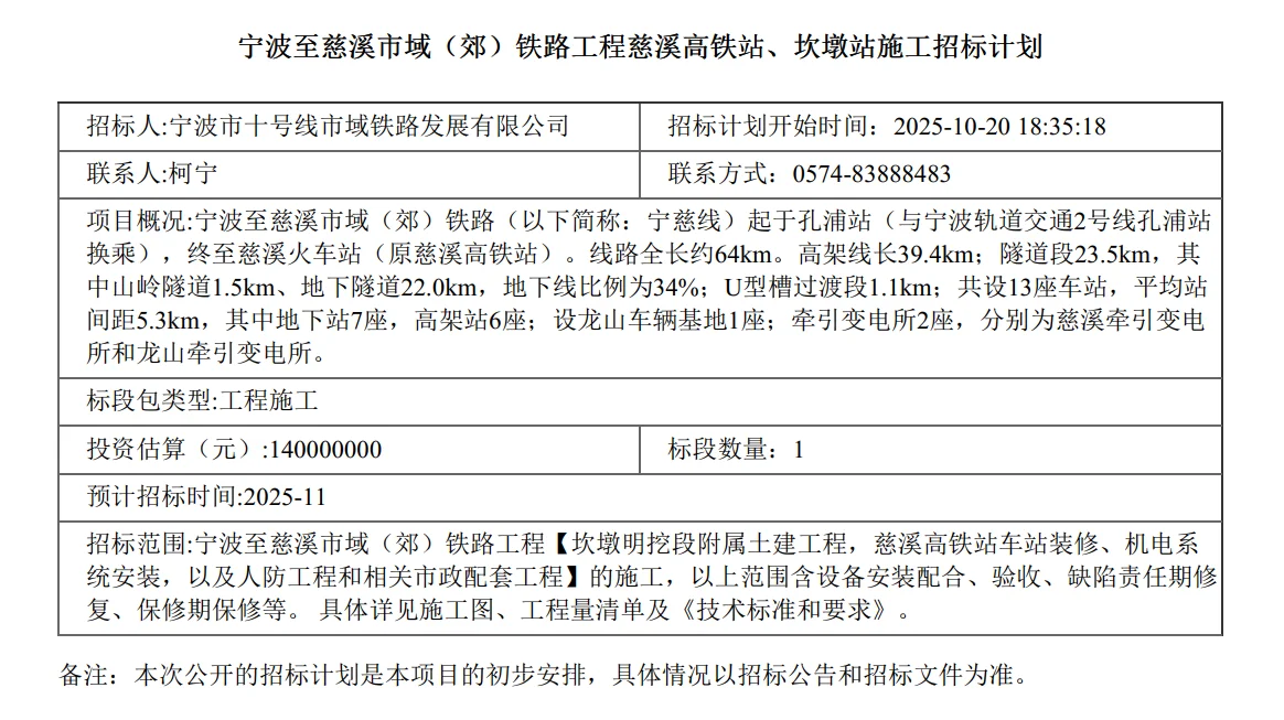 10号线慈溪高铁站、坎墩站即将开工