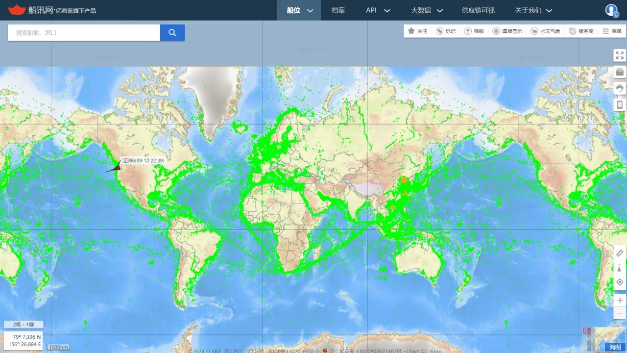 看看哪里是炙手可热的航线/港口