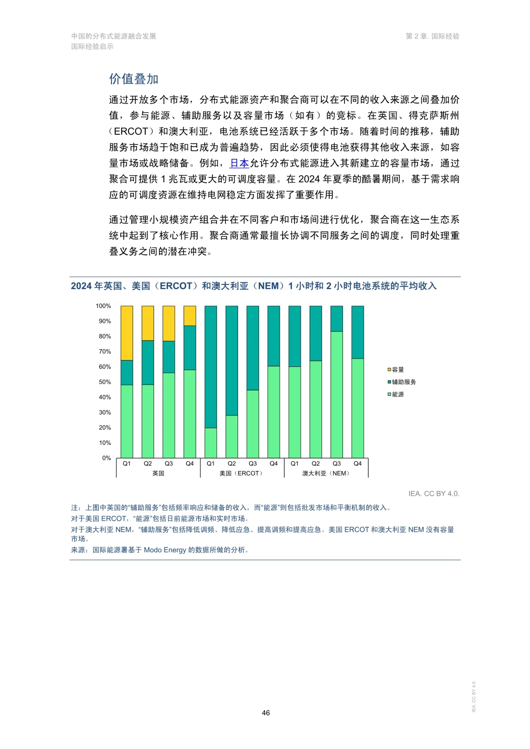 ?解读2025中国的分布式能源融合发展报告