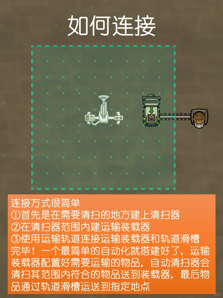 养殖模块看不明白？你需要一把机械唢呐
