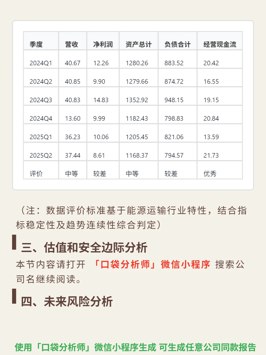 TC Energy Corp 4000 字深度研报