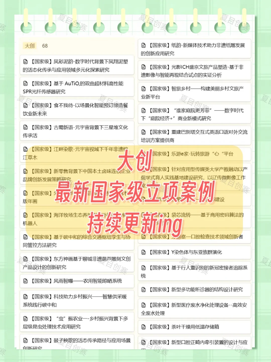 小挑?生态环保与可持续发展六大金奖选题