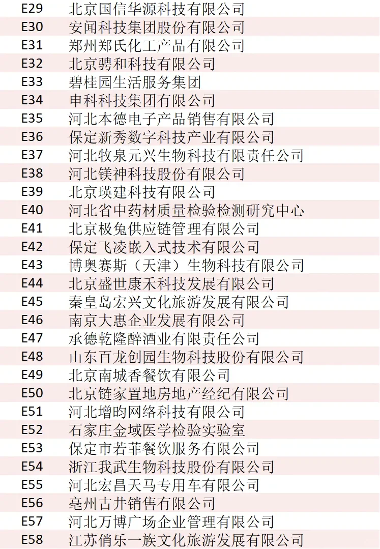 家人们双选会500个企业