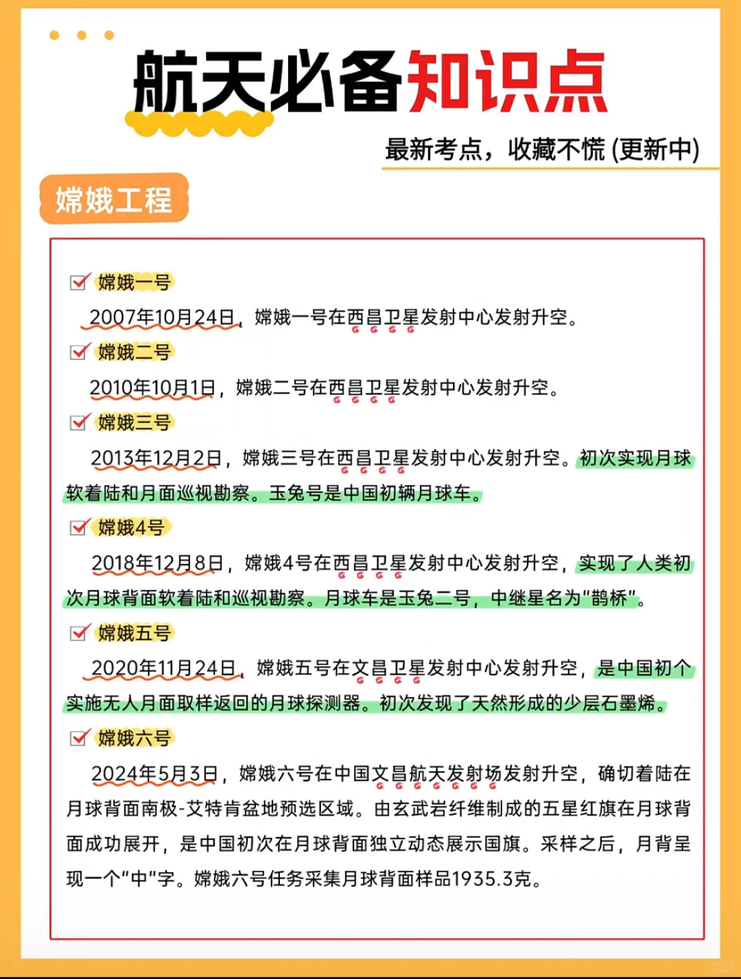 公考航天科技知识点汇总！