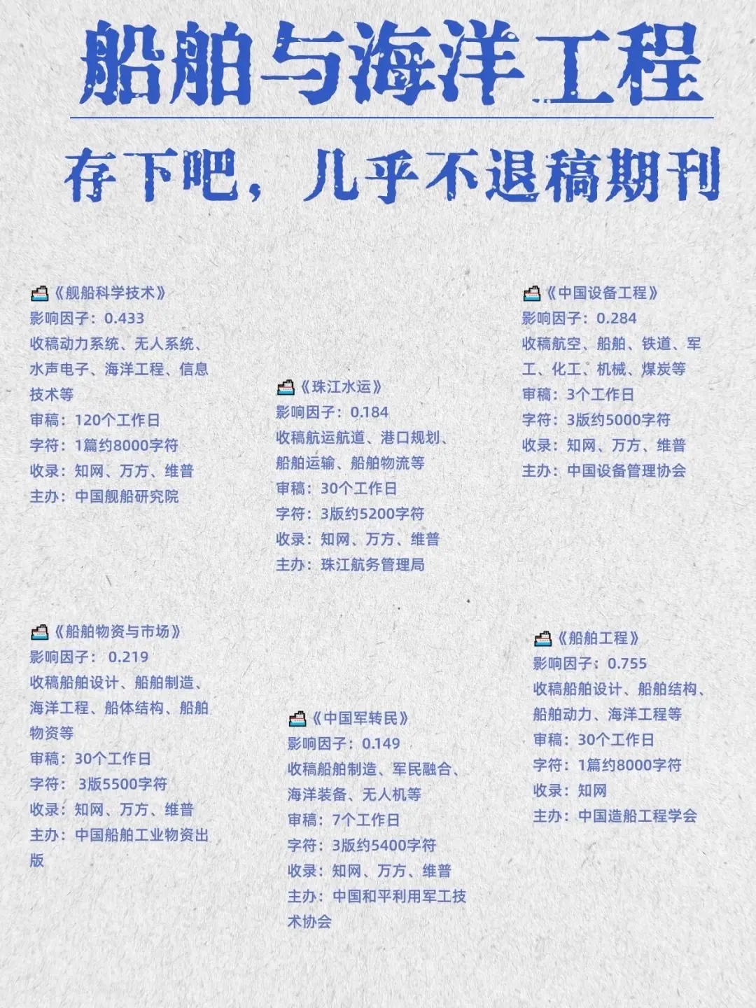 我不允许，还有船舶与海洋工程的不知道这些