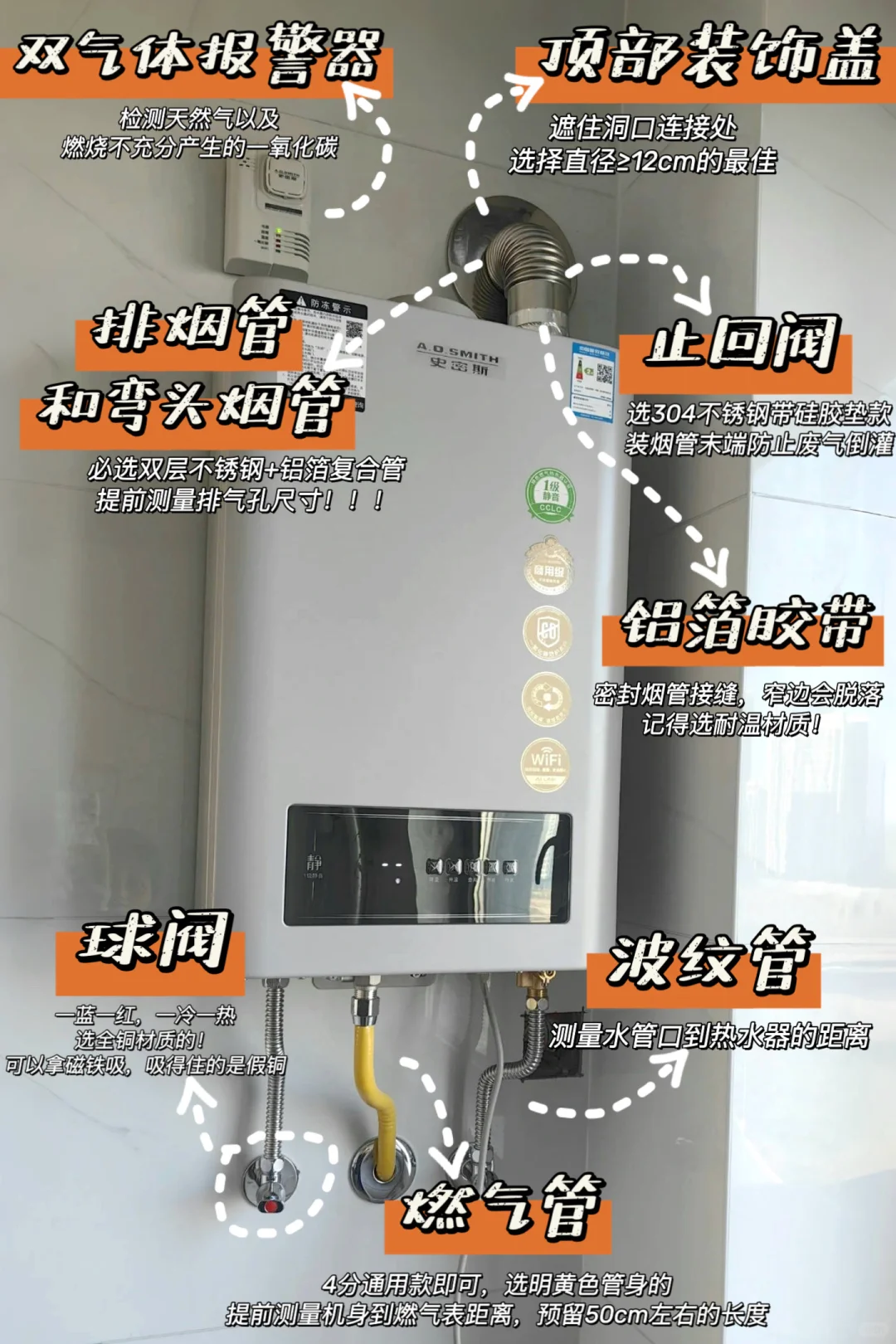 吐血整理的燃气热水器安装辅材最全清单!!!