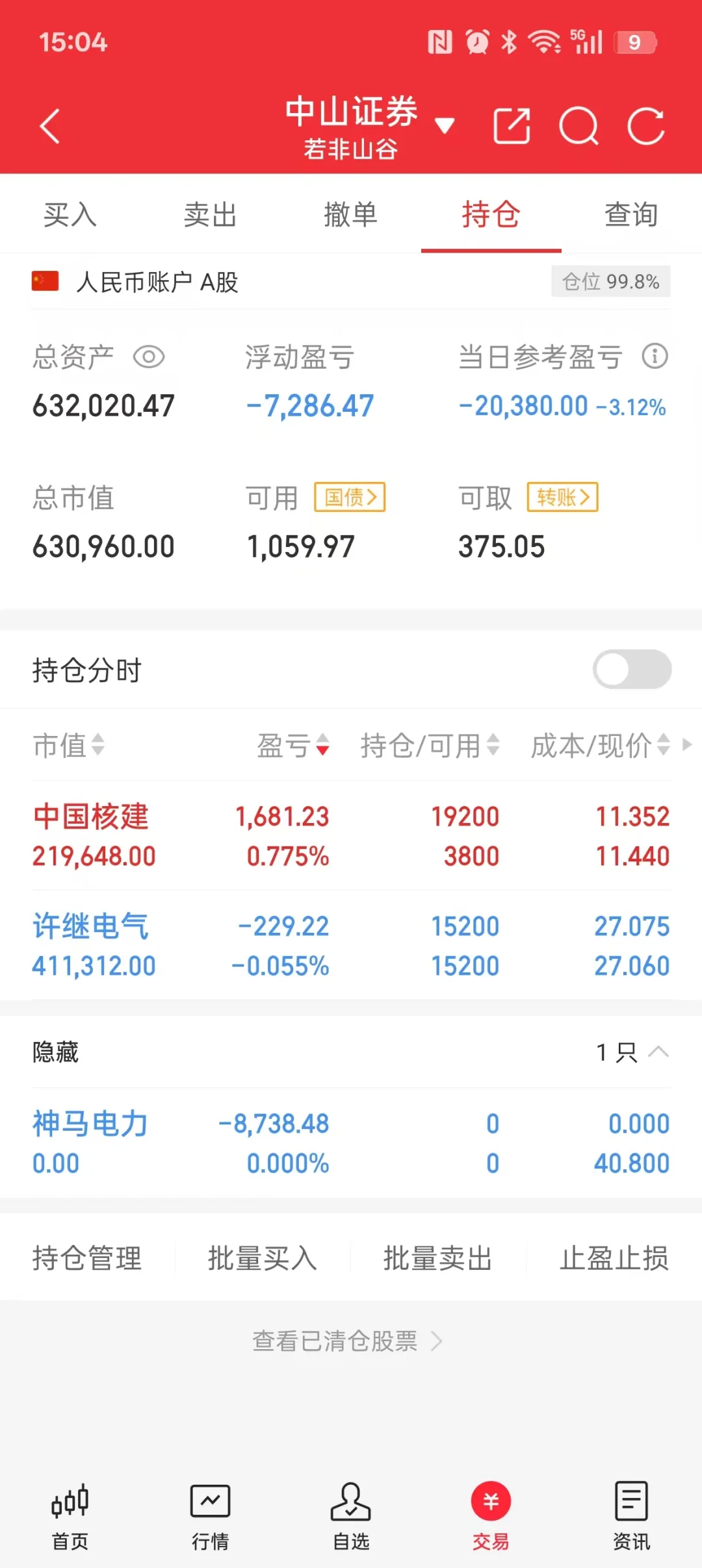 ?失业大学生职业炒股，实盘记录第11天