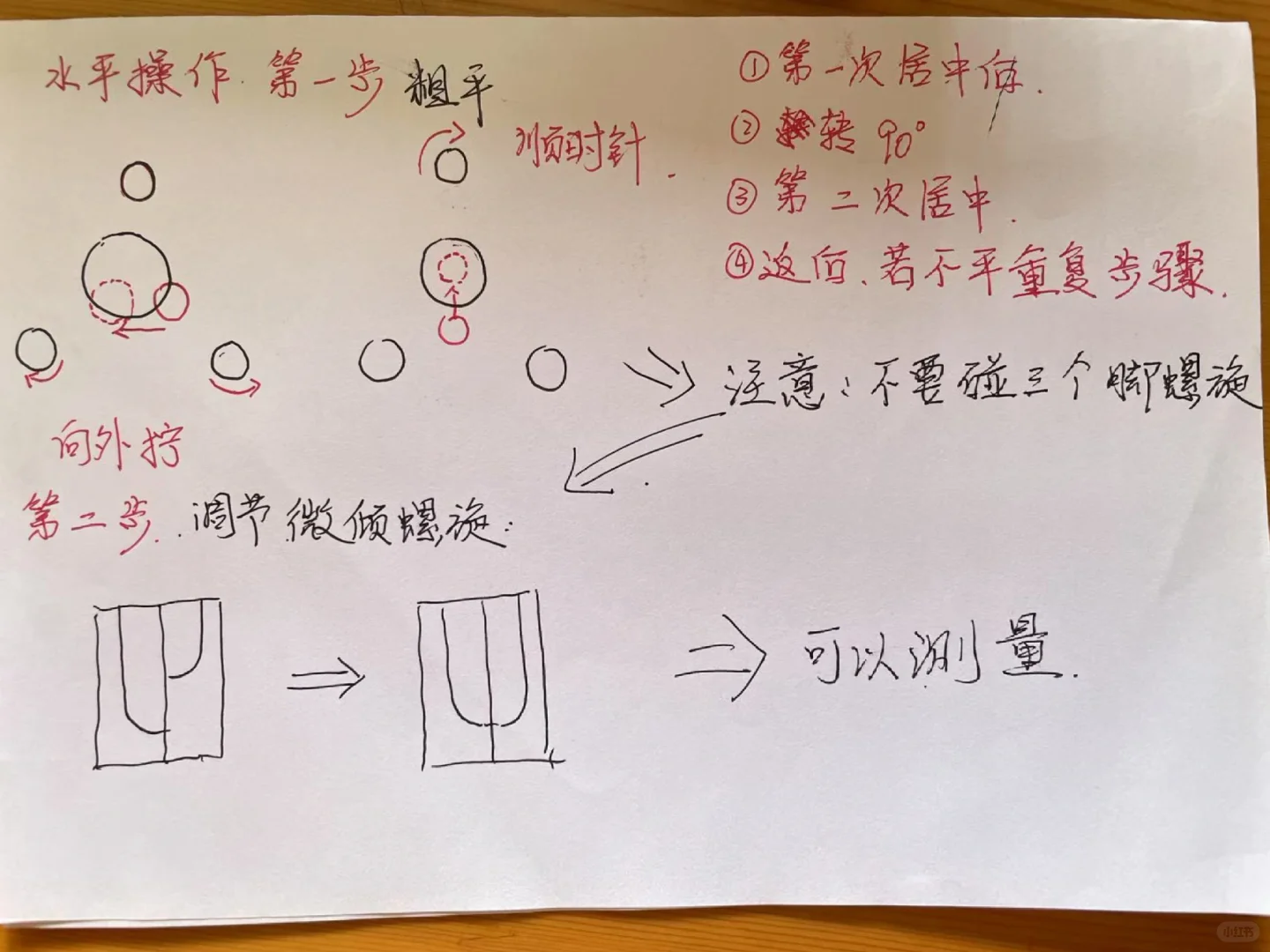 水准仪实习操作分享