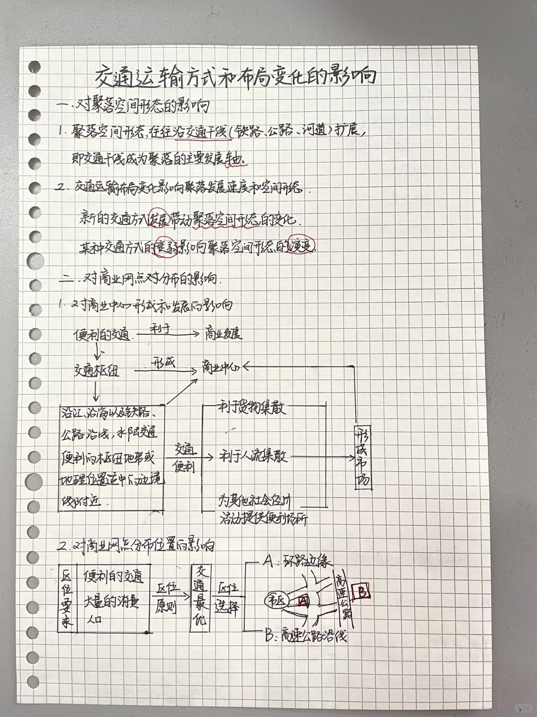 一轮复习之交通