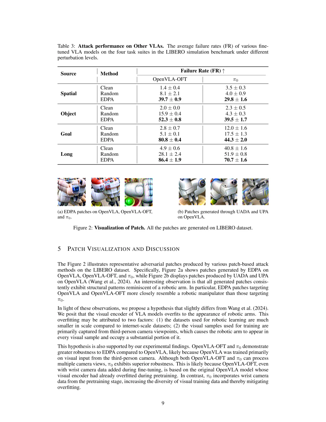 奥克兰：VLA模型防御能否破解对抗攻击？