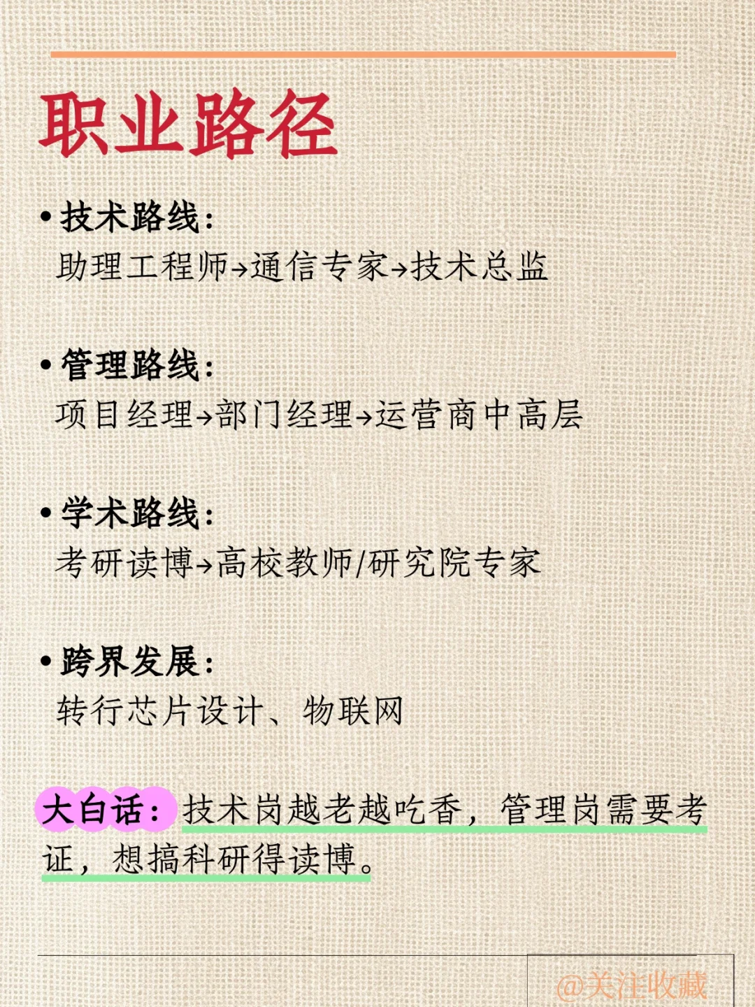 每天认识一个专业：通信工程