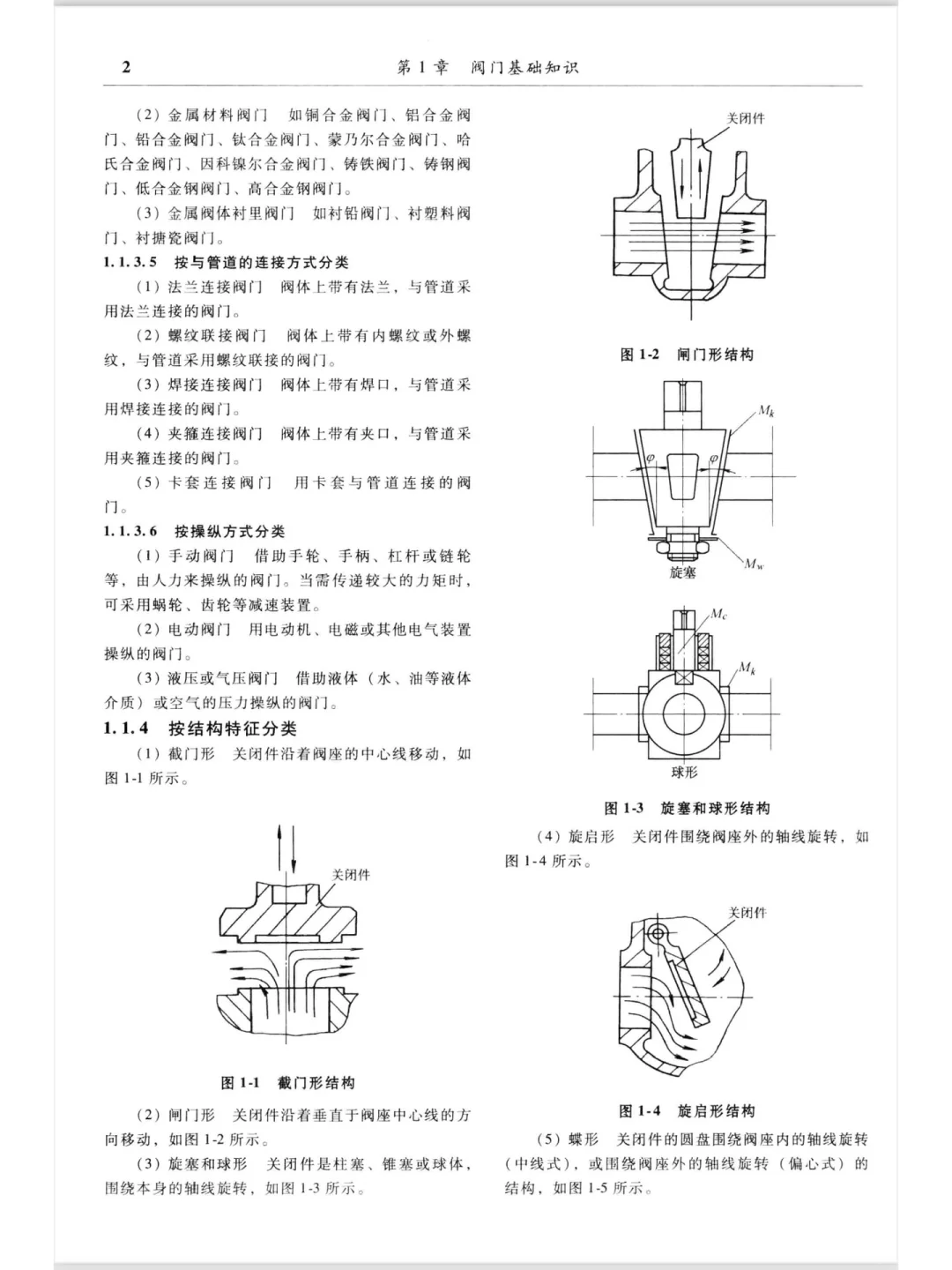 方圆阀门集团有限公司