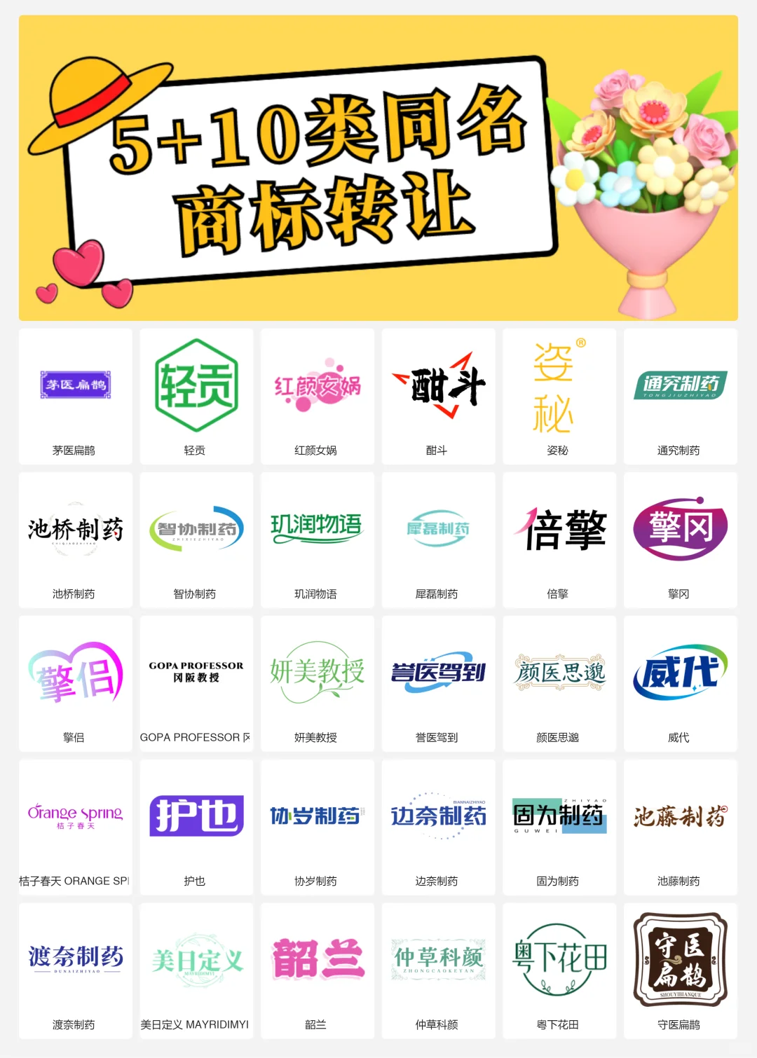 5类和10类 中药 滋补品 医疗器械商标转让
