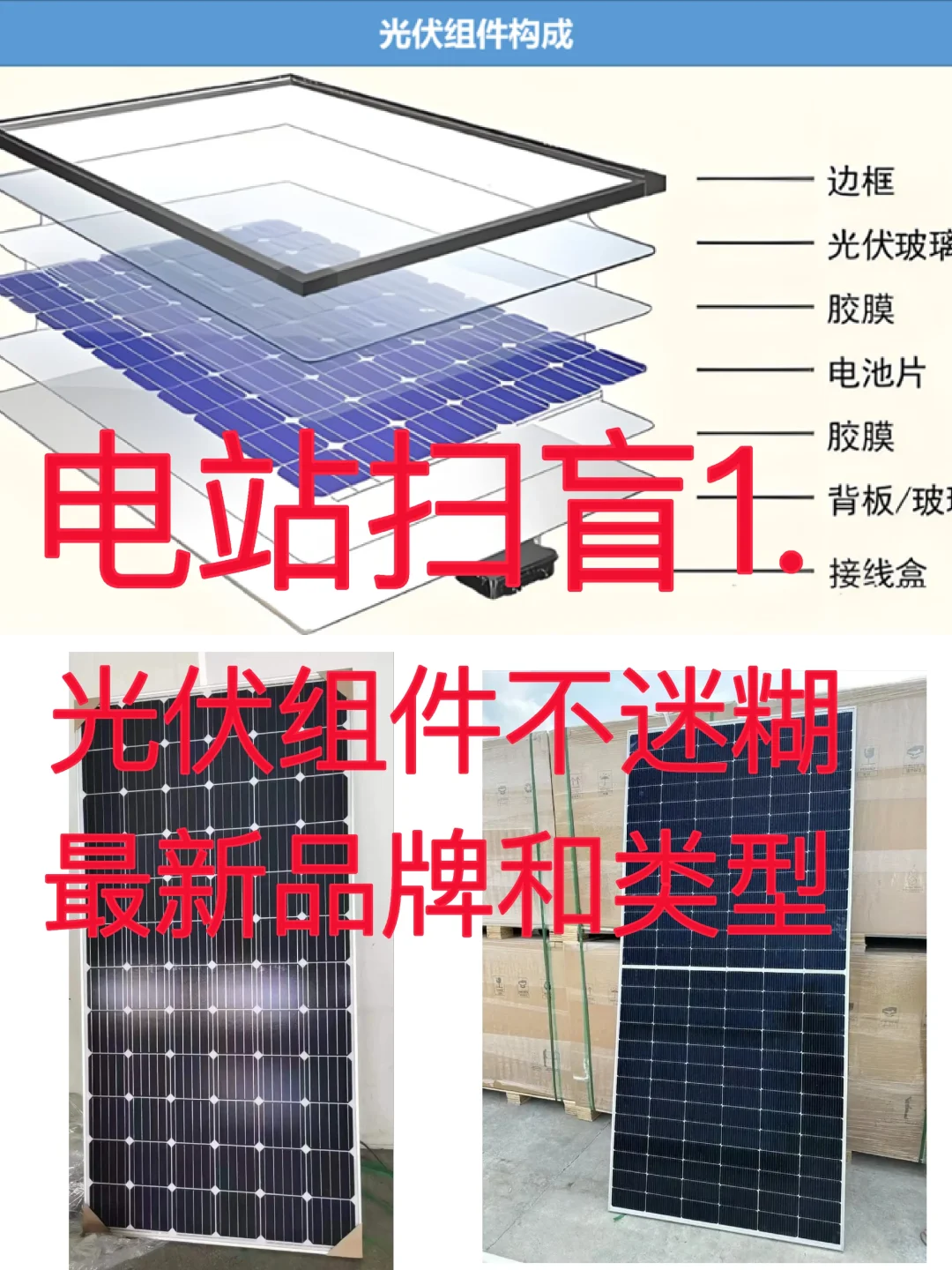 电站核心设备扫盲1.光伏板最新品牌和类型