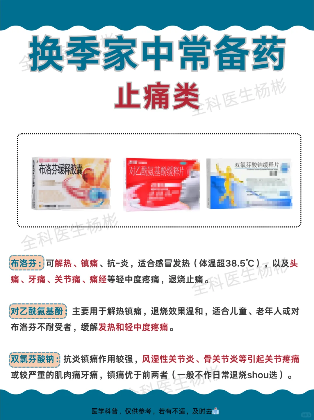 家庭常备药品清单:感冒、腹泻、发热常用