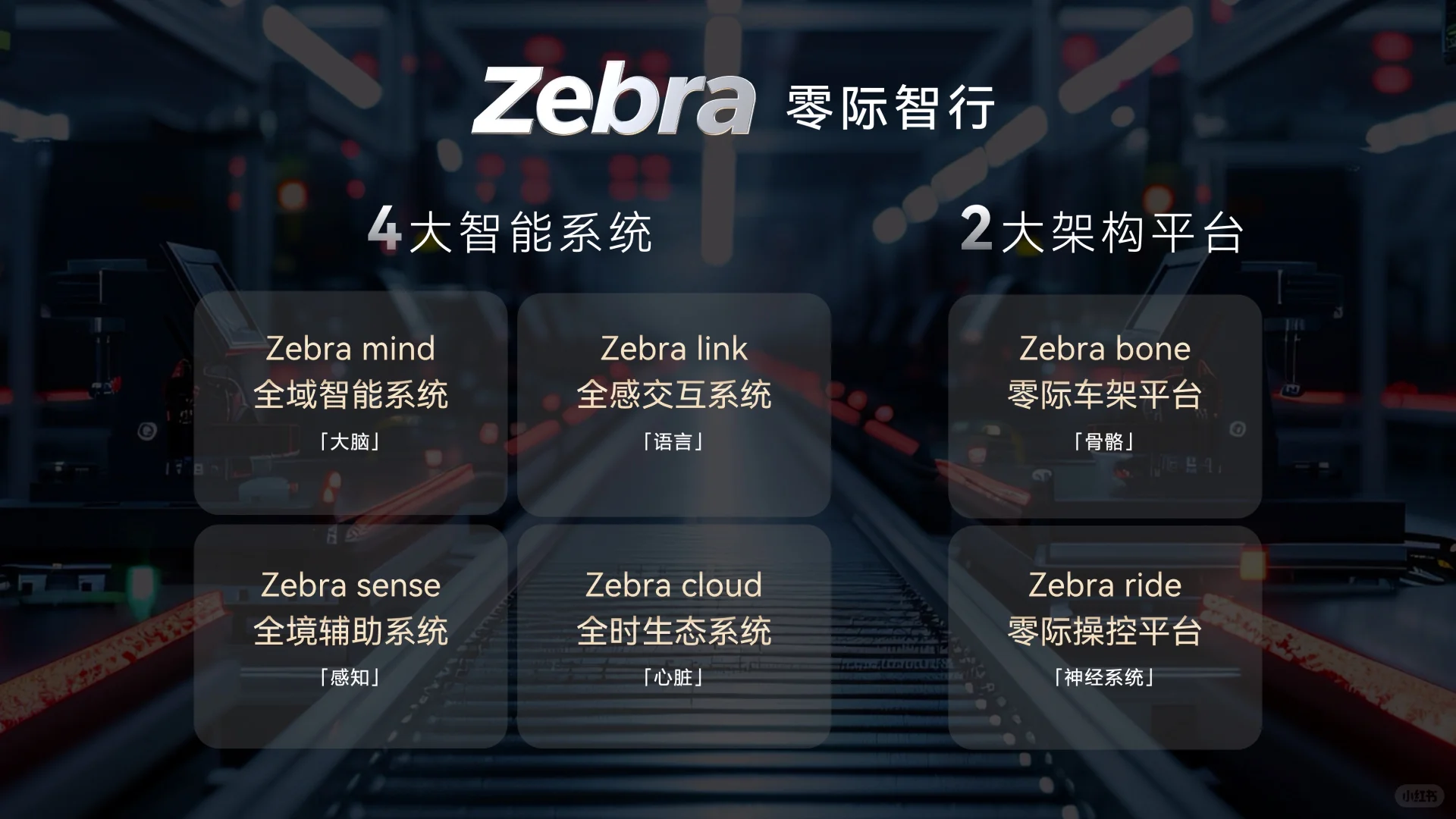 零际携首款产品“陆地飞艇”X7全球首秀