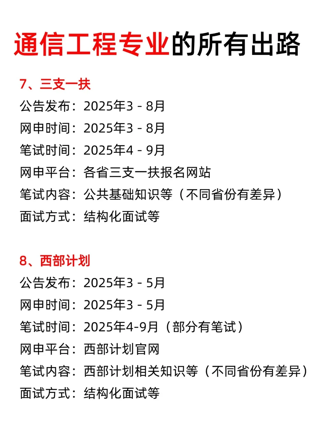 属于通信工程专业的好日子来啦!!