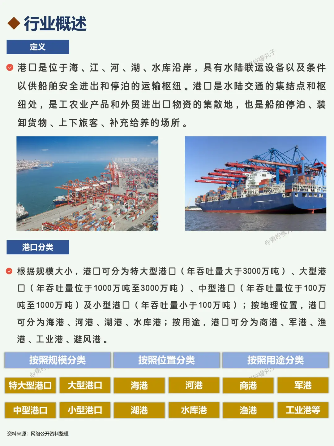 一天吃透一条产业链：No150 港口⛵️