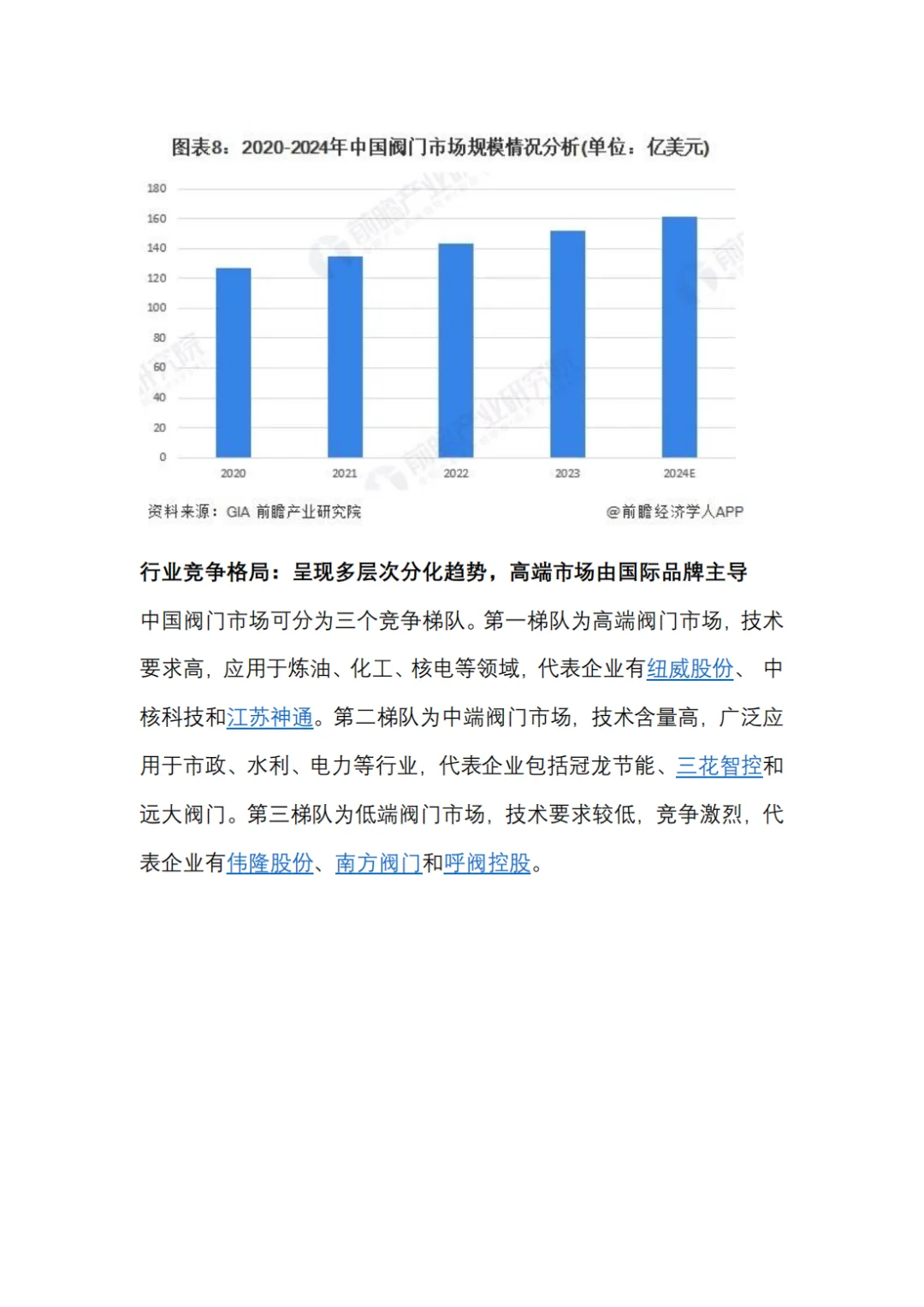 2025年中国阀门行业全景图谱