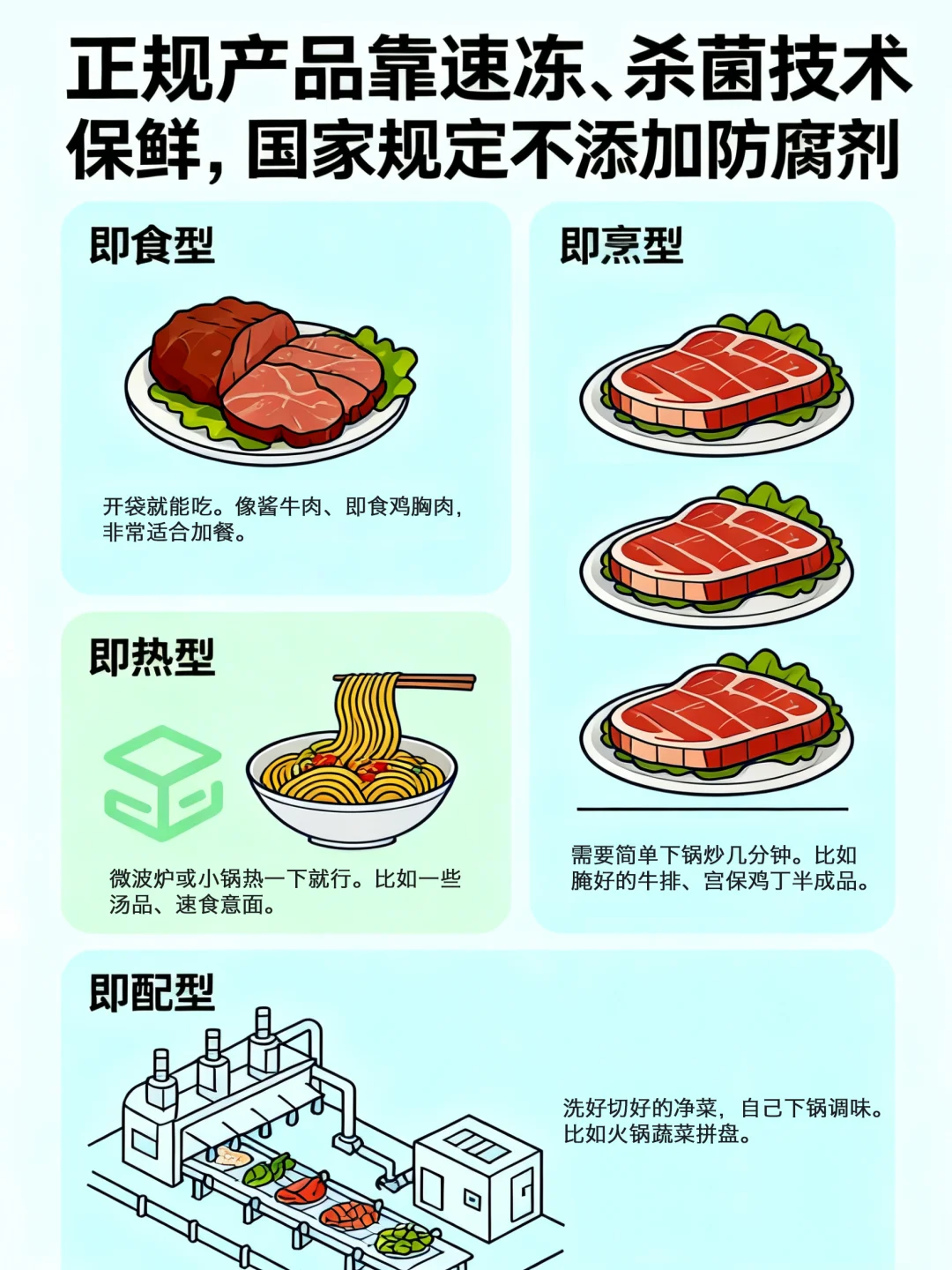 避开谣言和陷阱,我这样吃预制菜