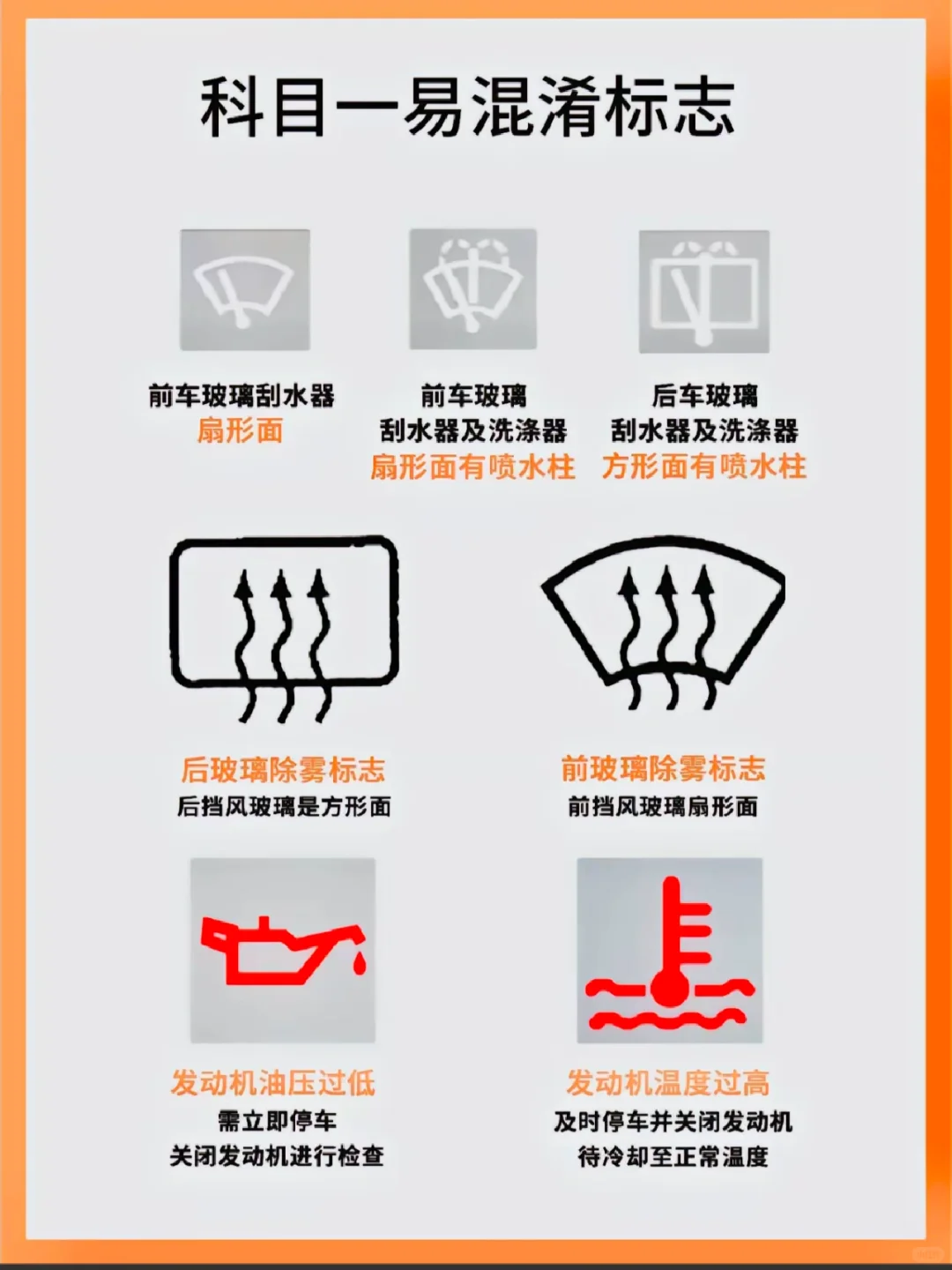 玻璃标志不再混淆！