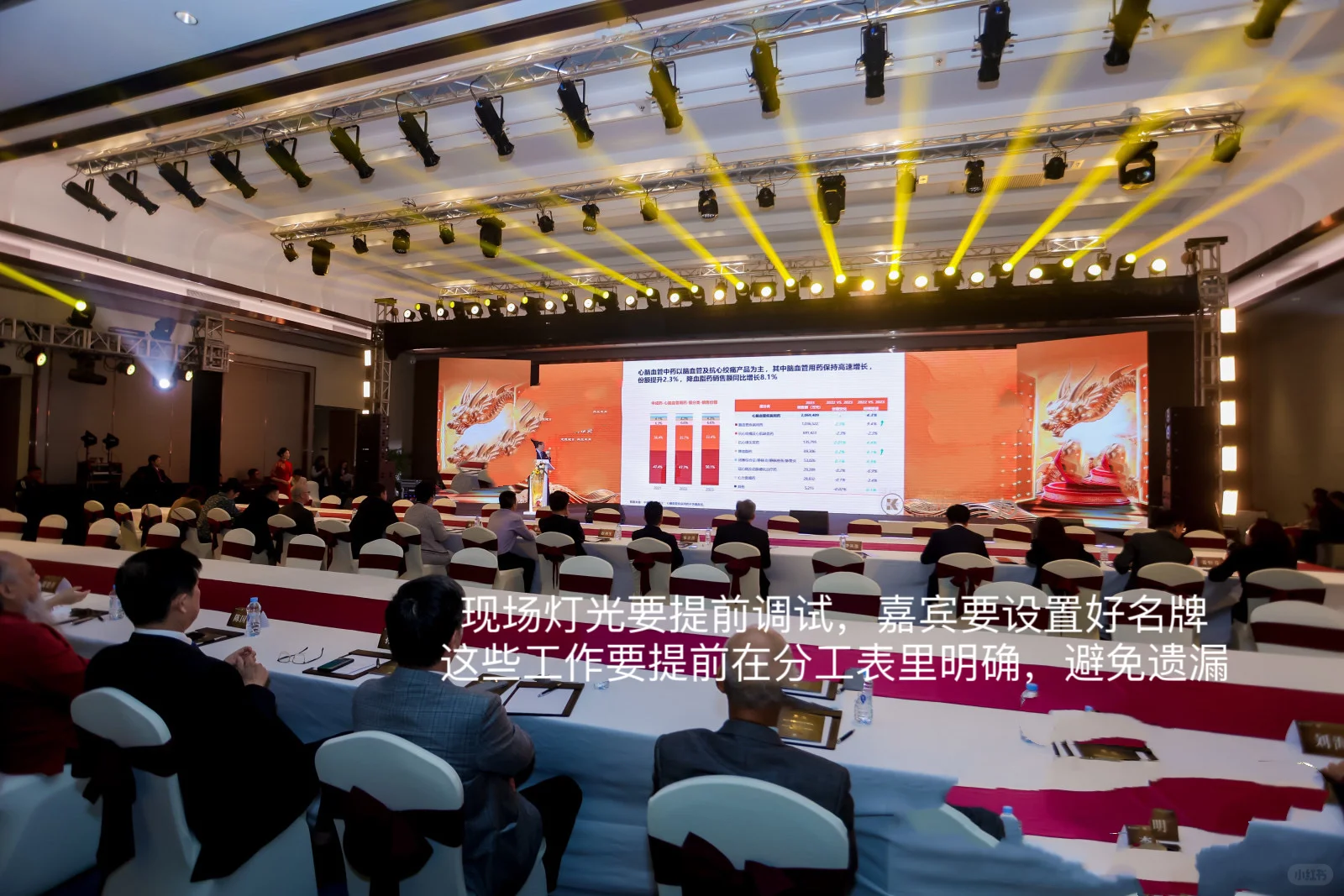 药企新品发布会全流程！保姆级分享