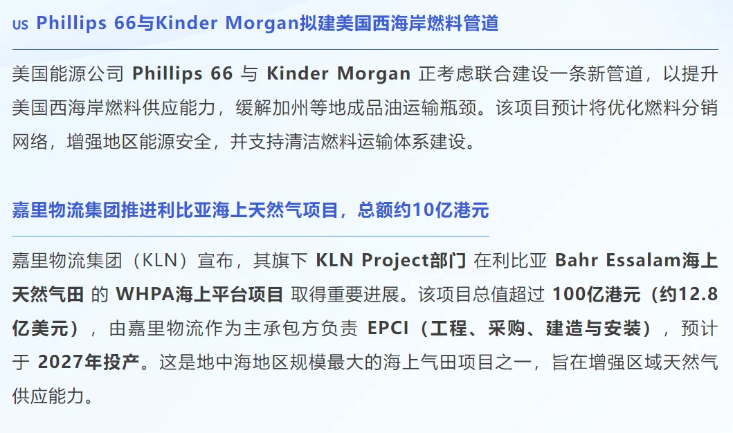 航运为啥暴涨？ 懂的人都在看这个！！！?